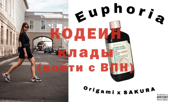 тгк Белая Холуница